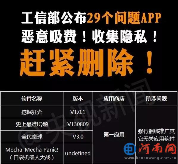 工信部紧急提醒！这29个APP尽快删除！