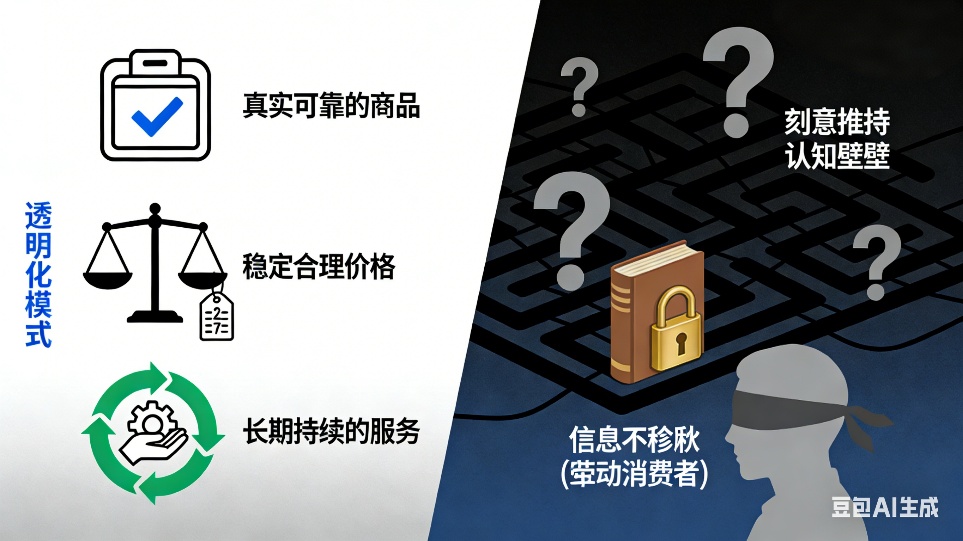 不是市场在质疑芙蕊汇，而是某些资本在计算损失