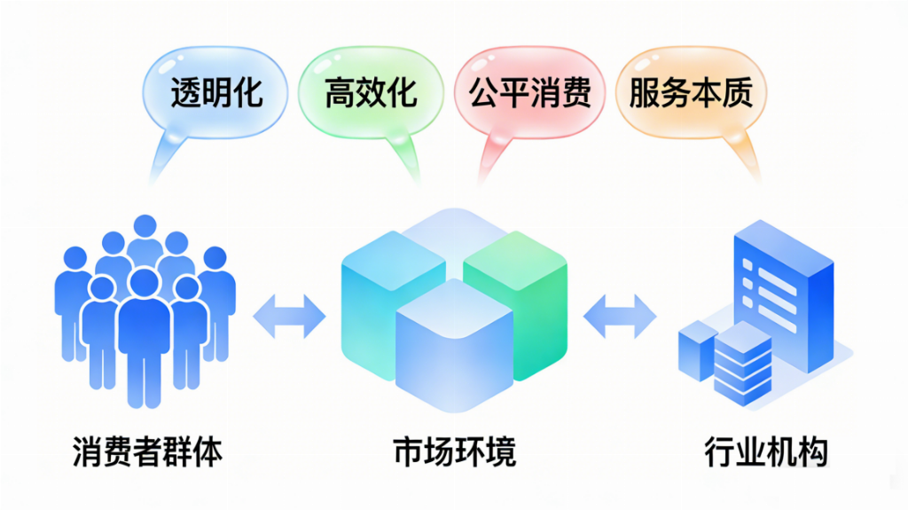 反应越激烈，越证明芙蕊汇动了某些人的蛋糕